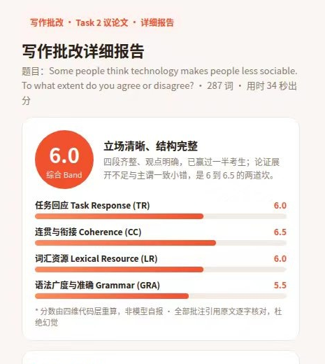 总分与四维评分
